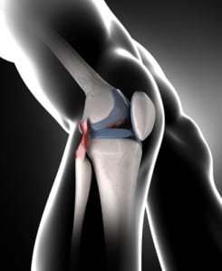 Ligament pain treatment for patients in Greenville, SC