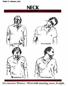 Neck Exercises - Piedmont Physical Medicine &amp; Rehabilitation, P.A.