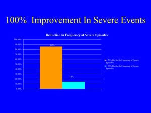 PowerPoint Presentation